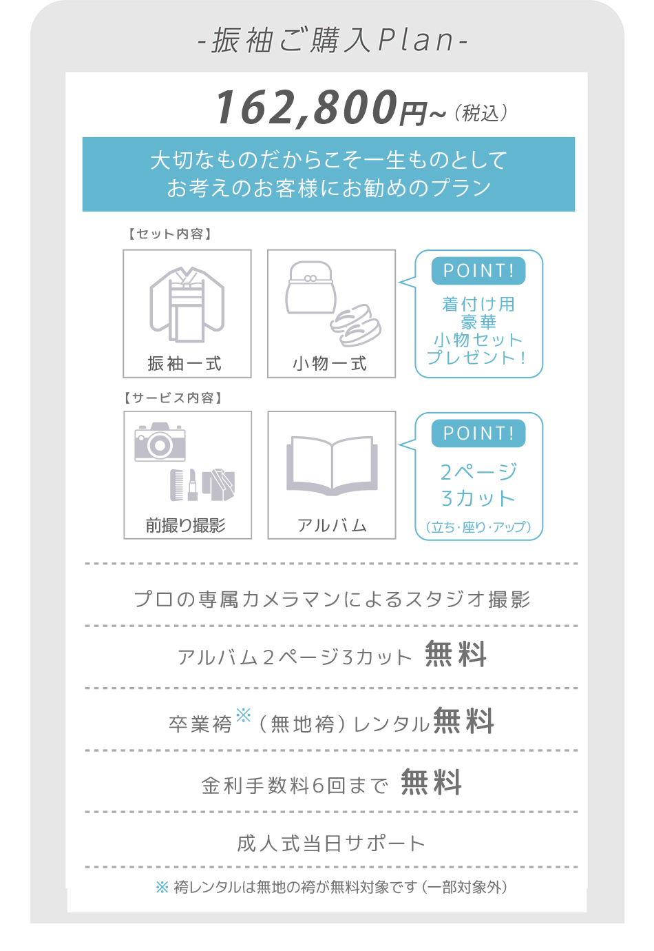 Premium -ご購入プラン-